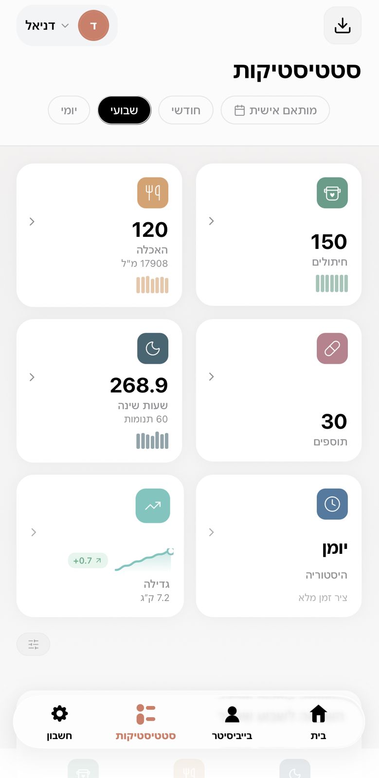 Calmino app - סטטיסטיקות שינה והאכלה של תינוק